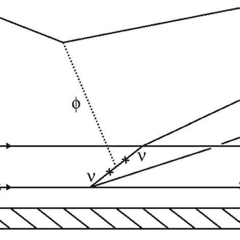 Example of a possible detection diagram for the Majorana DM fermion χ