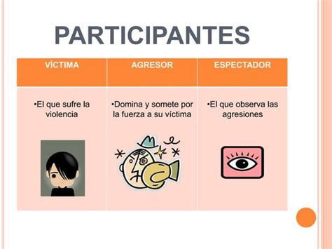 Alto Al Bullying PPT Descarga Gratuita