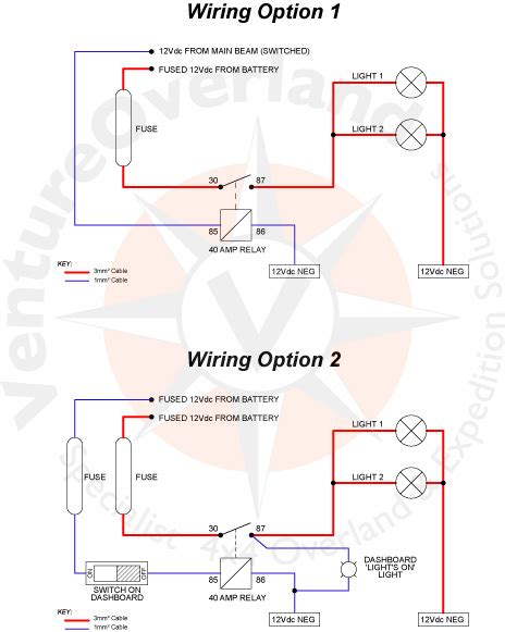 Wiring Diagram Car Spotlights Wiring Work