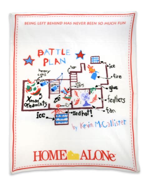 Home Alone – “Battle Plan” Fleece Throw – NECAOnline.com