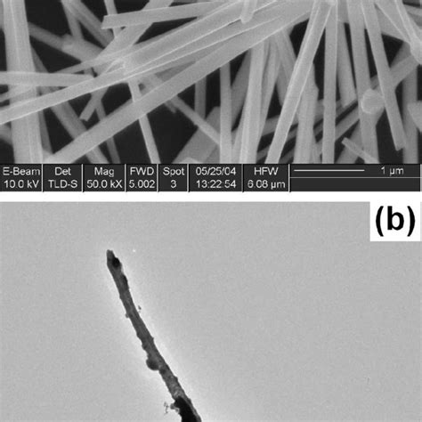 Pdf Photoconductivity Of Single Crystalline Selenium Nanotubes