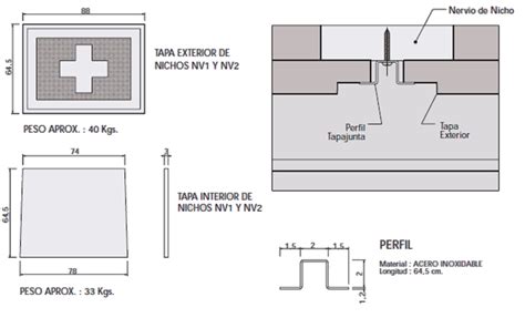 Nichos Proerai Soluciones Constructivas En Prefabricados De Hormig N