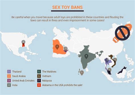 Best Honeymoon Sex Toys For Couples The Hot Spot