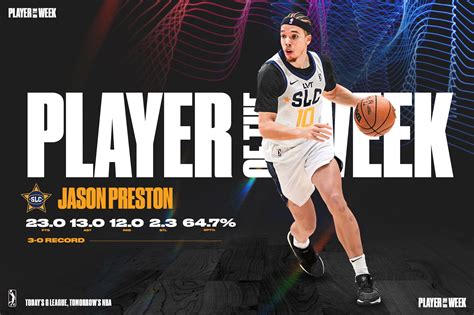 Jason Preston Named G League Player Of The Week - The NBA G League