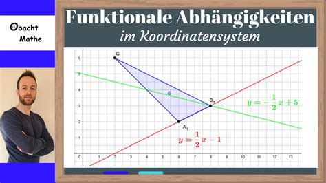 Funktionale Abh Ngigkeiten Im Koordinatensystem Ganz Einfach Erkl Rt