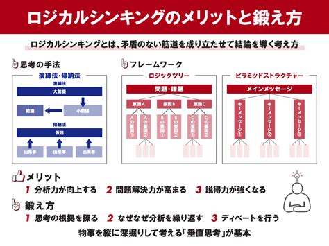 ロジカルシンキング（論理的思考）とは？できる人の特徴や鍛え方を解説 ツギノジダイ