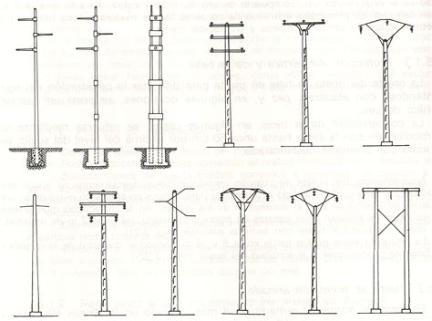 Tipos De Estruturas De Postes BRAINCP