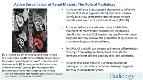 Active Surveillance Of Renal Masses The Role Of Radiology Radiology