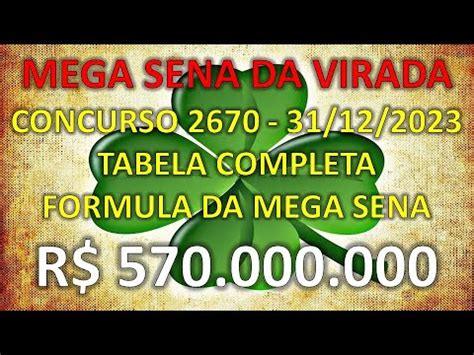 Mega Sena Da Virada Concurso R Milh Es Tabela Completa E