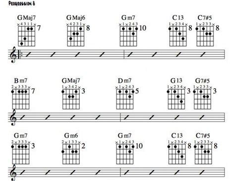 Jazz Guitar Lessons • Jazz Chord Substitution Part Three • Charts