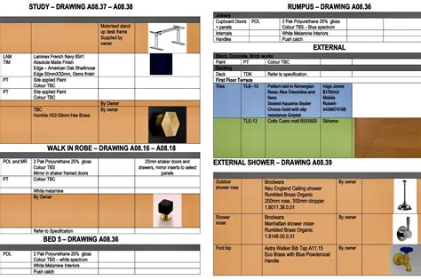 What Is A Finishes Schedule BIC