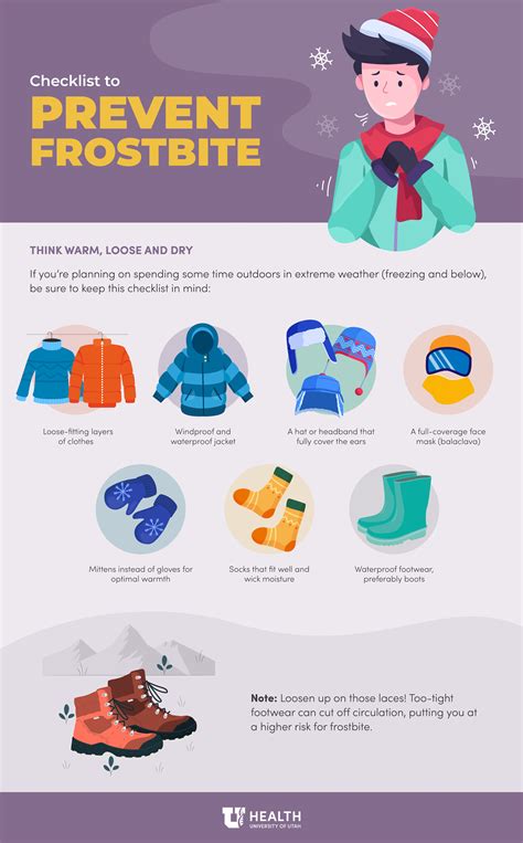 The Cold Hard Truth About Frostbite: Protect Yourself and Loved Ones