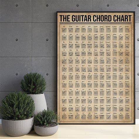 The Guitar Chords Chart Learn to Play Guitar Beginner Guitar - Etsy