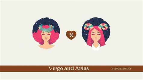 Virgo And Aries Compatibility Based On Vedic Astrology