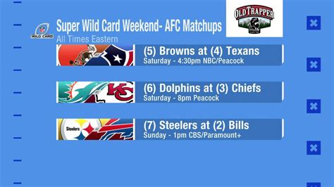 'GMFB' makes Super Wild Card game picks for AFC