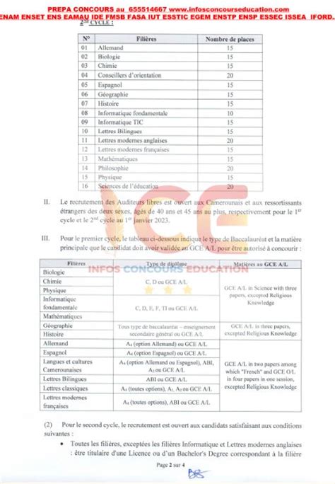 Concours ens de yaoundé auditeurs libres 2023