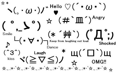 Yokatta!: [Kaomoji(^_^) --- Japanese emoticons (^ 0 ^ )/]