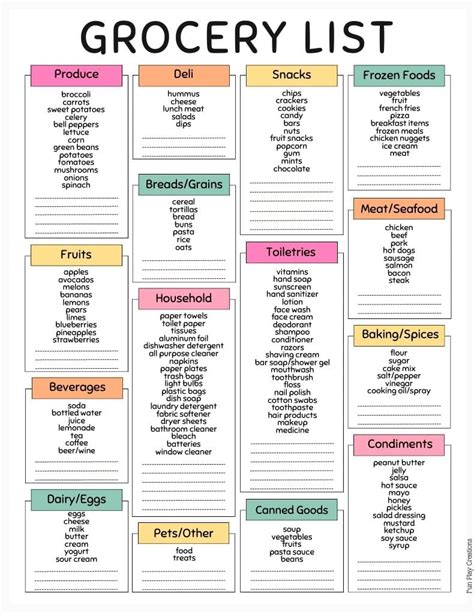 Grocery List Printable Pdf - Furtive Printable