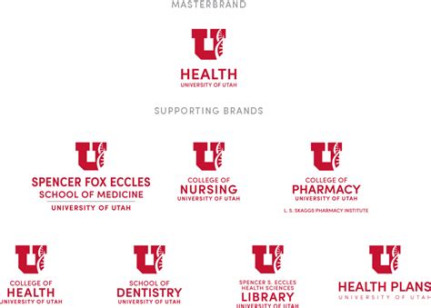 Logo System | University of Utah Health | University of Utah Health