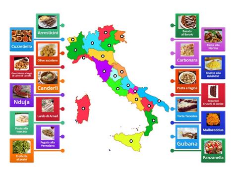 Piatti Tipici Per Regione Labelled Diagram