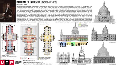 Inflar Puede Golf Catedral De San Pablo Londres Cupula Chocar