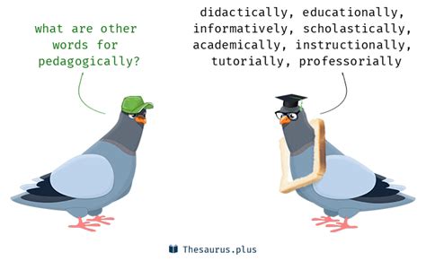 9 Pedagogically Synonyms. Similar words for Pedagogically.
