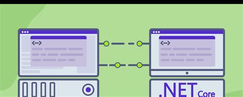 The Ultimate Guide To Grpc In Asp Net Core Scientific Programmer