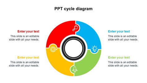 Ready To Use Ppt Cycle Diagram Slide Templates Design