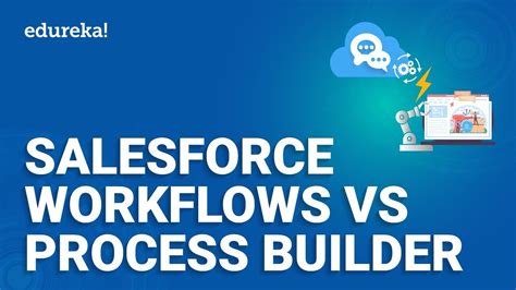 Salesforce Workflow Vs Process Builder Salesforce Workflow