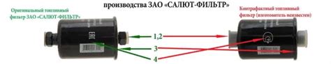 Масляные фильтры Салют: как отличить подделку, отзывы