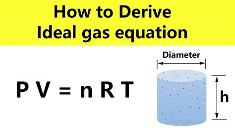 Ideal Gas Equation Crash Course Chemistry Derivation Of Pv Nrt