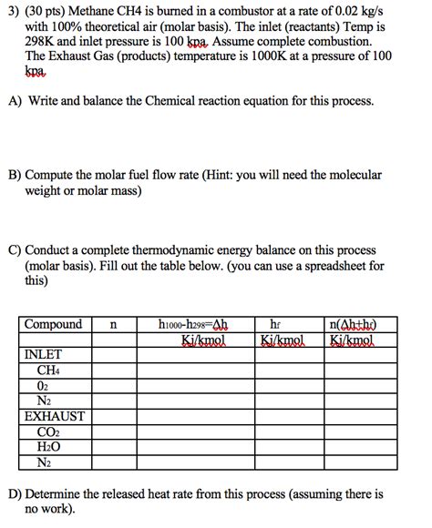 Solved Pts Methane Ch Is Burned In A Combustor At A Chegg