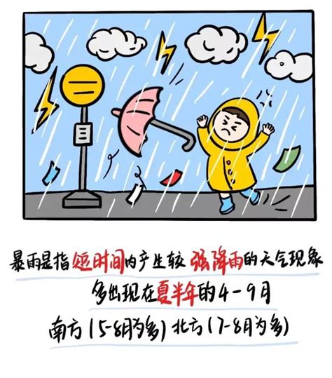 暴雨天安全指南 应急安全知识 太仓市人民政府