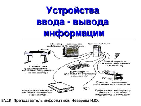 Электронная презентация урока на тему "Устройства ввода-вывода информации"