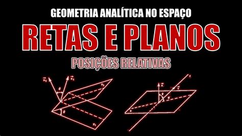 Geometria Analítica Toda a teoria exercícios e video aulas