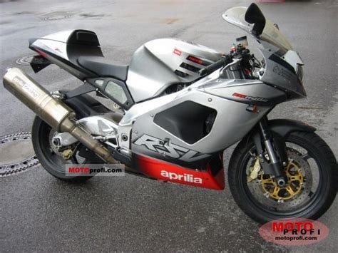 2003 Aprilia RSV Mille 1000 Moto ZombDrive