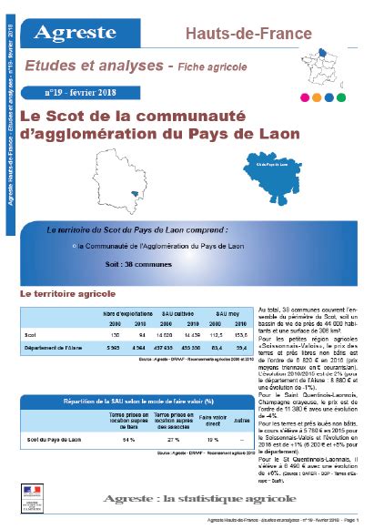 Le Scot de la communauté d agglomération du Pays de Laon DRAAF Hauts