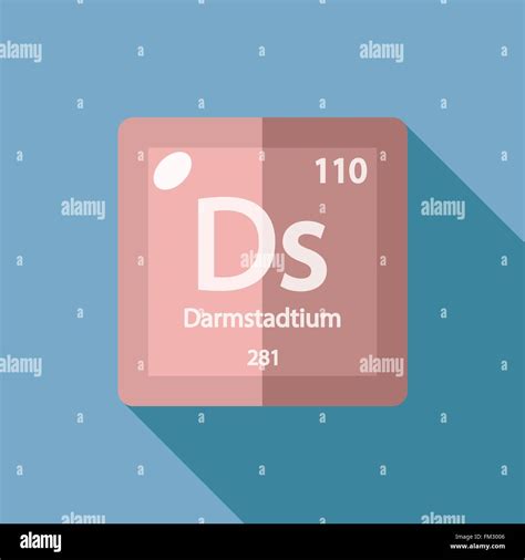 Iupac periodic table hi-res stock photography and images - Alamy