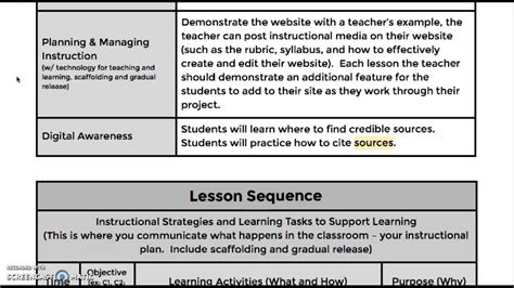 Lesson Plans Using Technology For Elementary