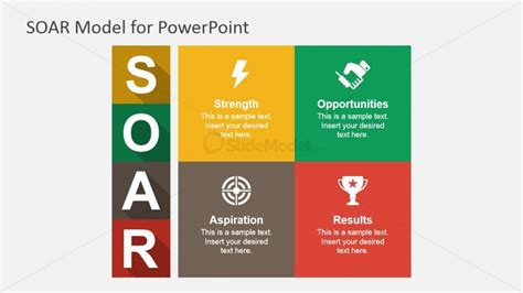 SOAR Matrix for PowerPoint - SlideModel