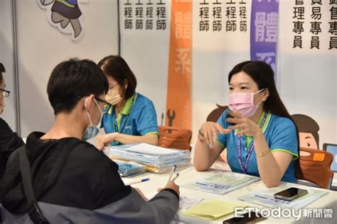 人力銀行客服薪100k 台南徵才釋逾1400職缺 Ettoday地方新聞 Ettoday新聞雲