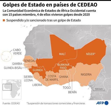 Mal Y Burkina Faso Afirman Que Una Intervenci N Militar En N Ger Ser A