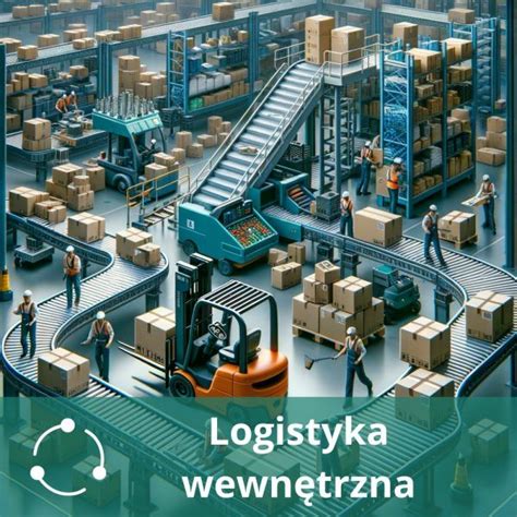 Logistyka Wewn Trzna Processapp