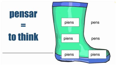 How To Conjugate E To Ie Boot Verbs Verb Worksheets Verb Worksheets