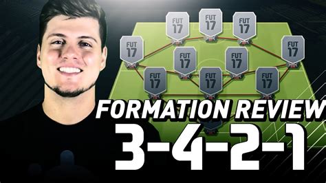 Best Late Game Pressure Formation For Fut Champions In Fifa 17 Ultimate