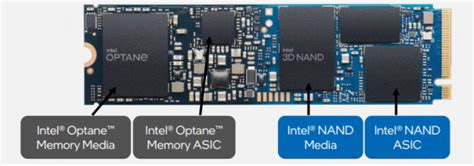 Intel Optane Memory H20 Review - StorageReview.com