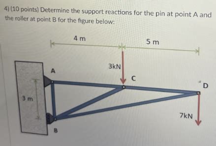 Solved Determine The Support Reactions For The Pin At Point Chegg