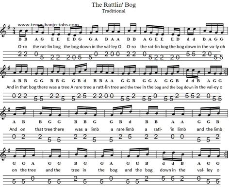 The Rattlin Bog Tenor Banjo Mandolin Tab Tenor Banjo Tabs