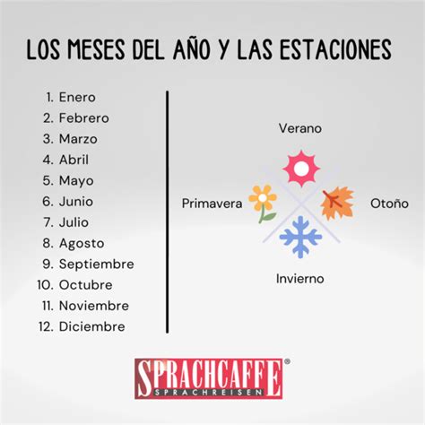 Lista De Los Meses Del A O Y De Las Estaciones En Espa Ol Sprachcaffe