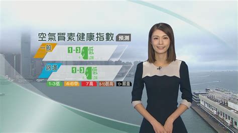 6月7日 早晨天氣 無綫新聞tvb News